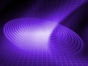 邮件营销相关岗位的技能图谱